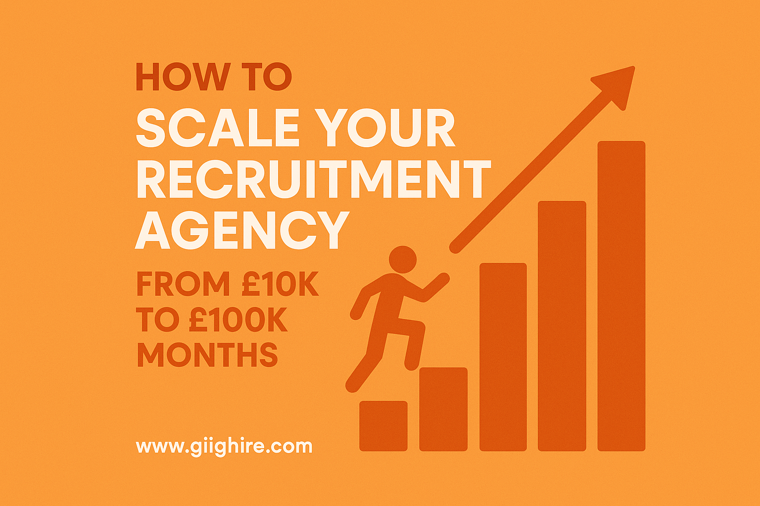 How to Scale Your Recruitment Agency from £10k to £100k Months