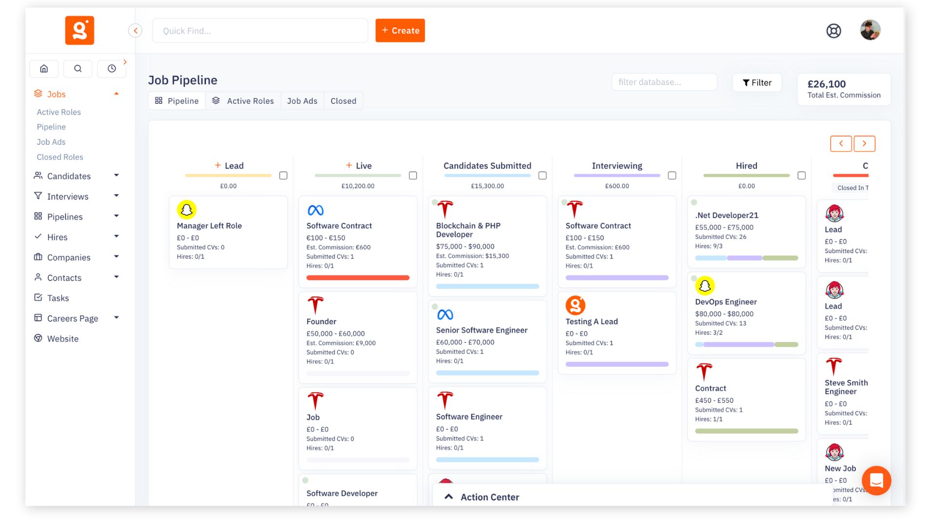 Recruitment pipeline dashboard showing jobs, candidates, and business development stages in CRM