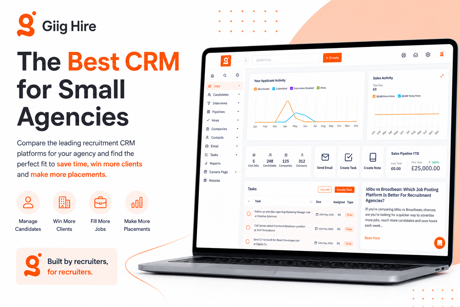 Best CRM for Small Agencies