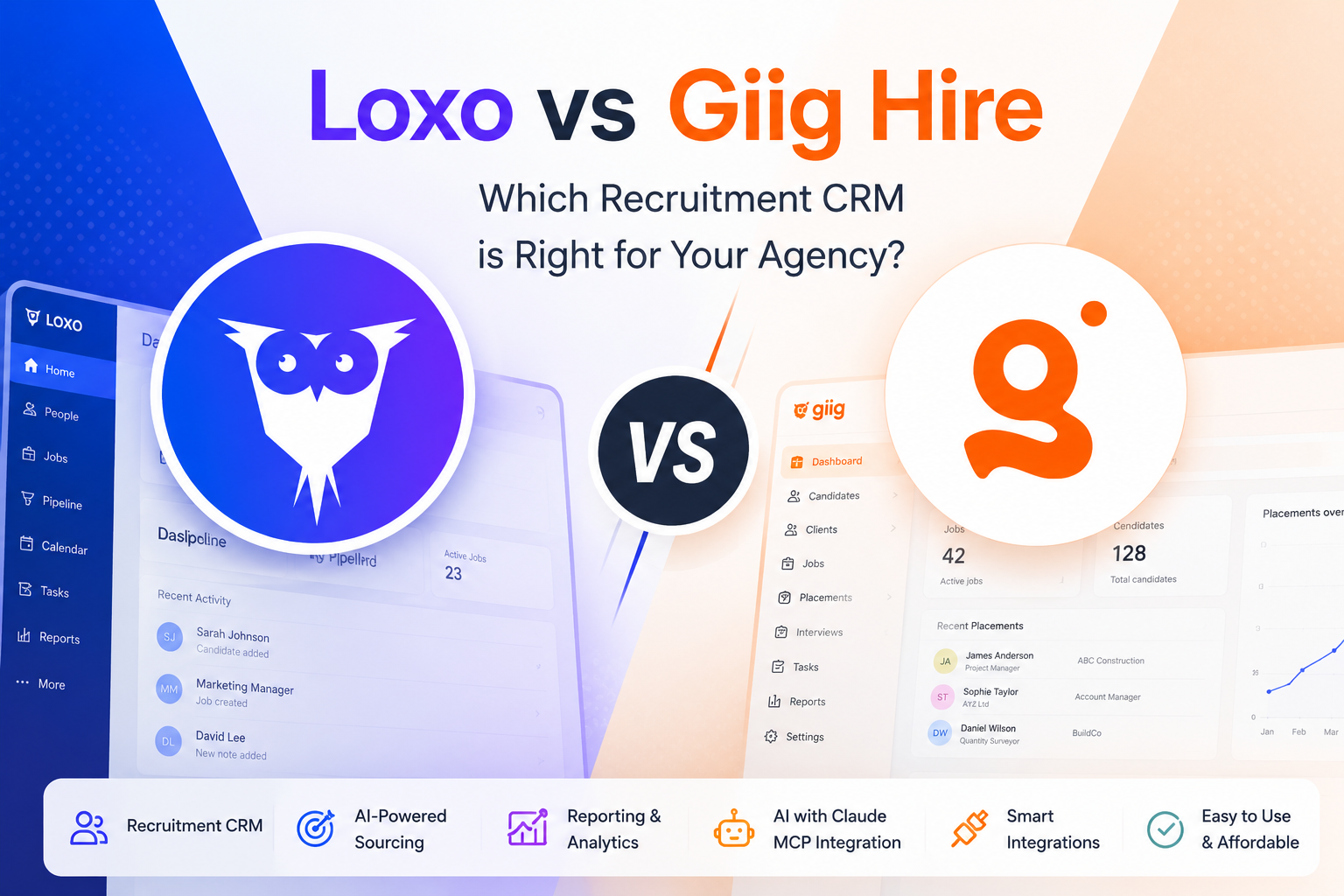 Loxo Alternatives: Loxo vs Giig Hire