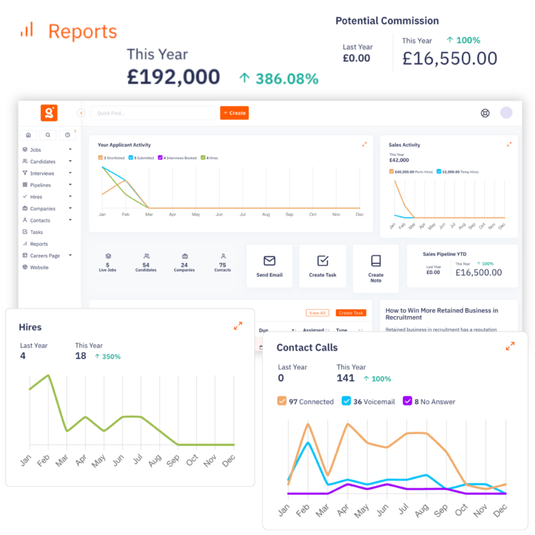 A visual guide to frequently asked questions about the Giig advanced reporting software, covering simple setup, revenue forecasting, and team visibility permissions for agency owners.