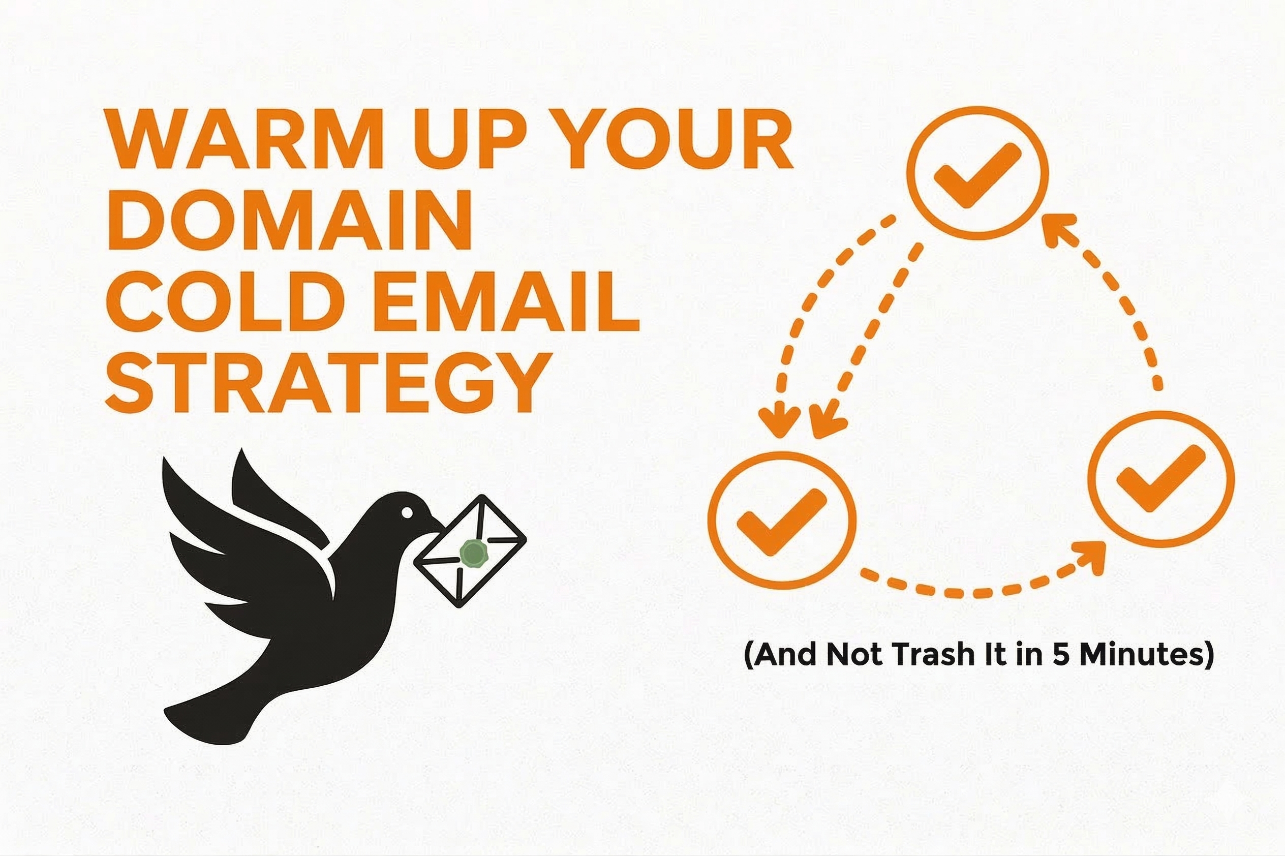 Graphic showing a cold email strategy to warm up a new recruitment domain, featuring a messenger bird and a 3-step verification loop to avoid trashing your inbox.