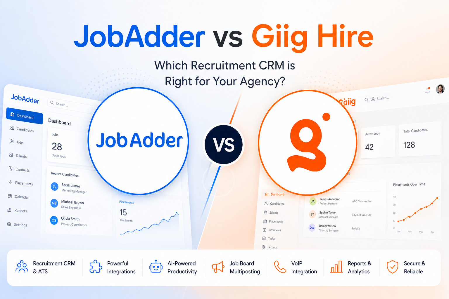 JobAdder vs Giig Hire