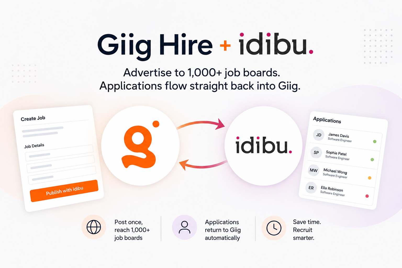 Idibu partner with Giig Hire