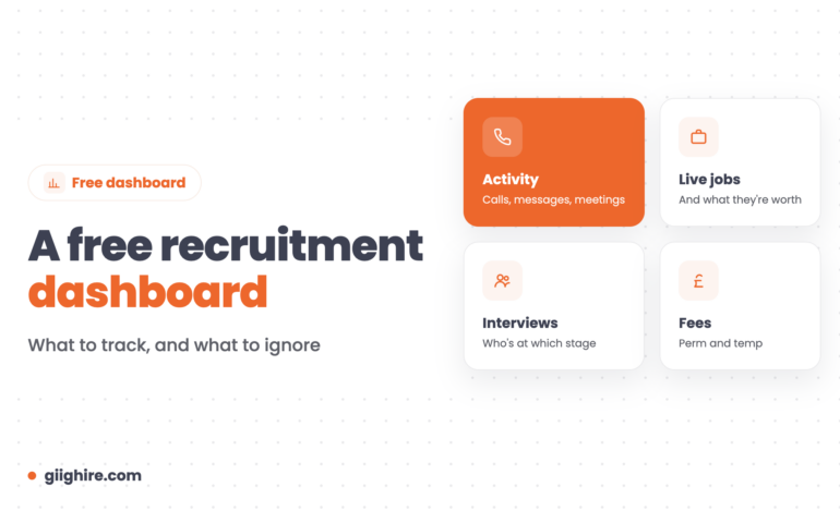 Free recruitment dashboard header with activity, live jobs, interviews and fees tiles