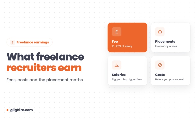 Freelance recruiter earnings header with fee, placements, salaries and costs tiles