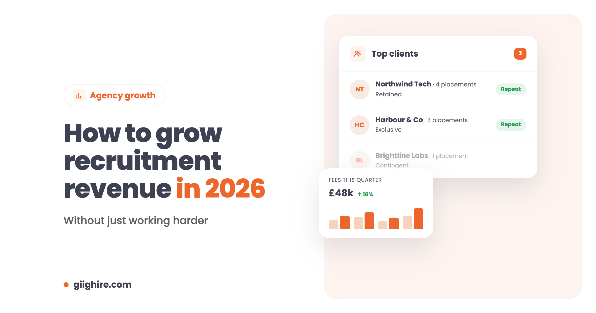 How to grow recruitment revenue in 2026, with a top clients card and a fees chart