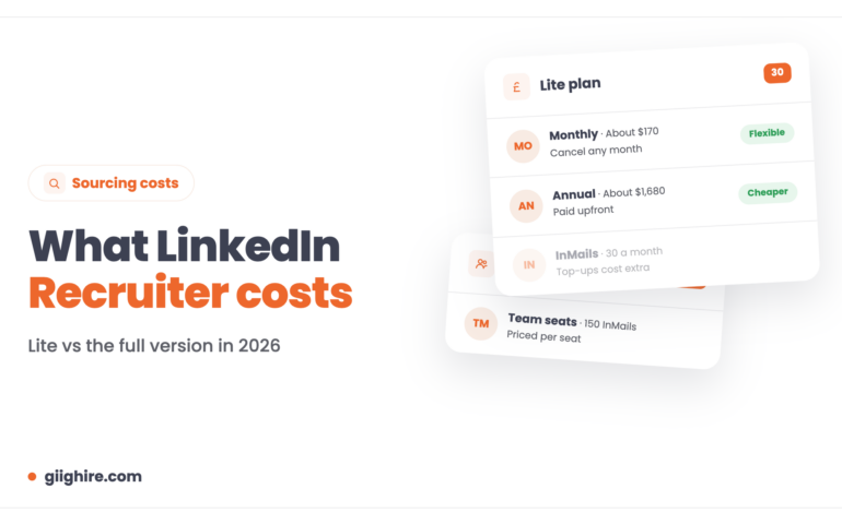 LinkedIn Recruiter cost header comparing the Lite plan and the full plan